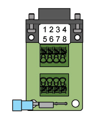 STI-SNCI