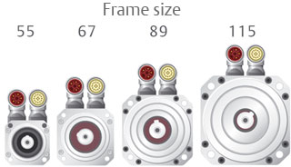 Unimotor hd Frame Sizes